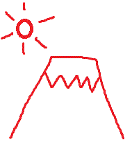 赤富士と太陽の絵 子宝の神様 木村さん 待ち受け画面で子宝